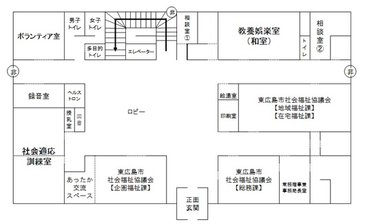 1階