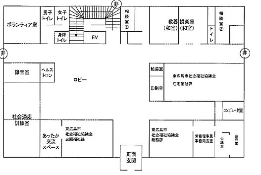 1階